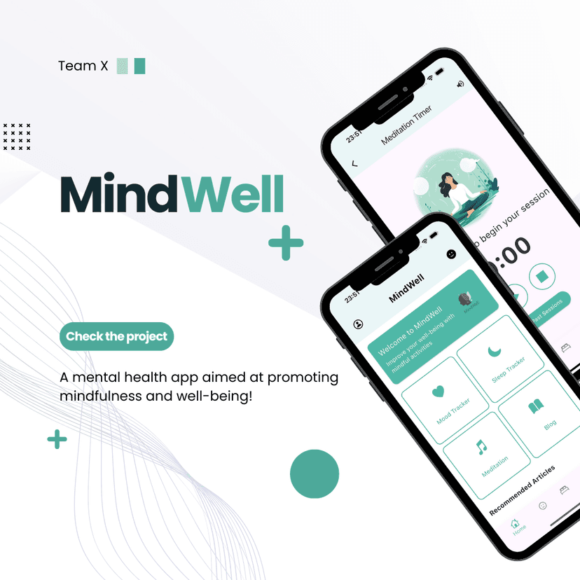 Image of the Mindwell Flutter App